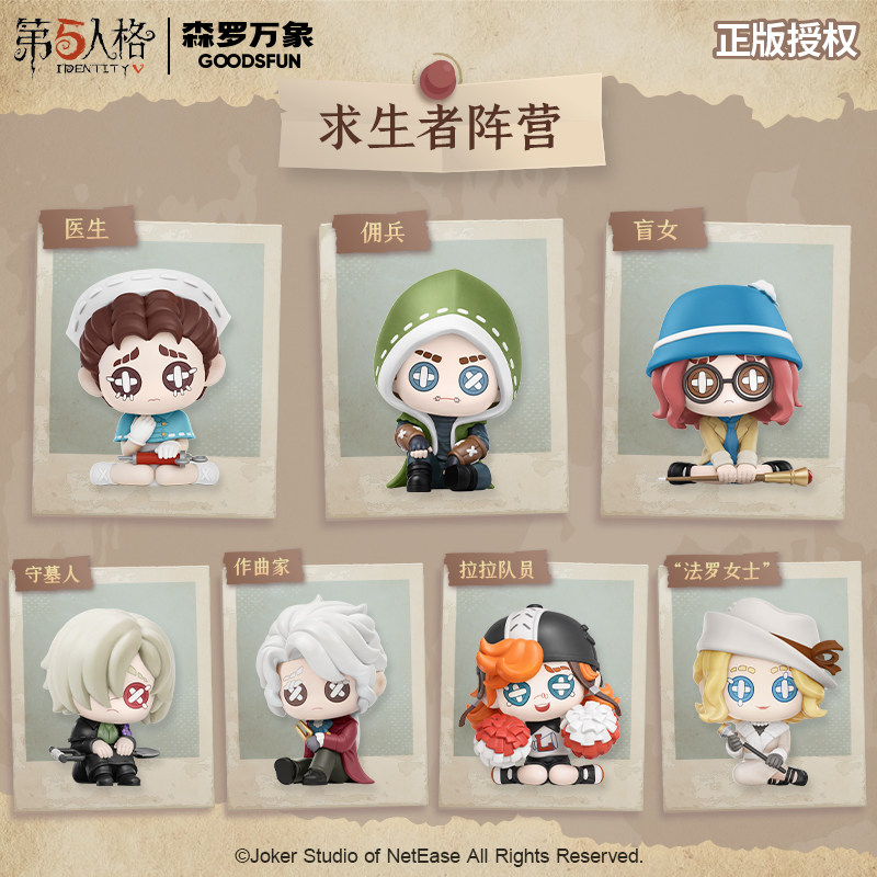 Identity V Mercenary Composer  - Model Kit Vs Figure avis et prix