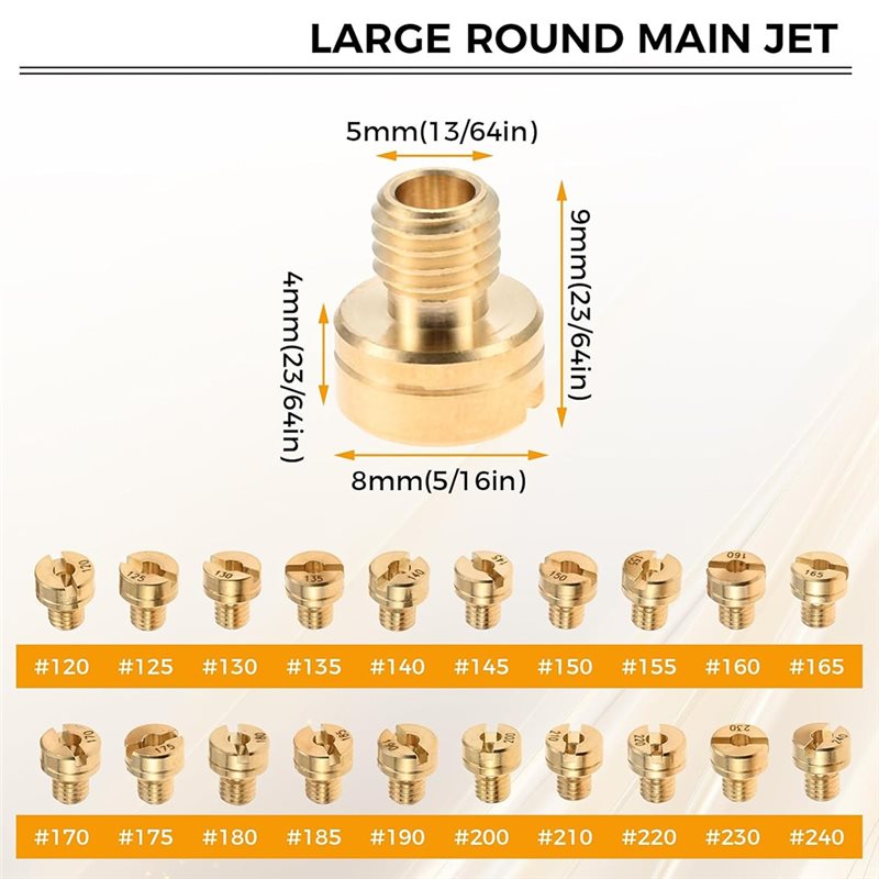 Pièces de rechange pour carbur - Model Kit Jet avis et prix